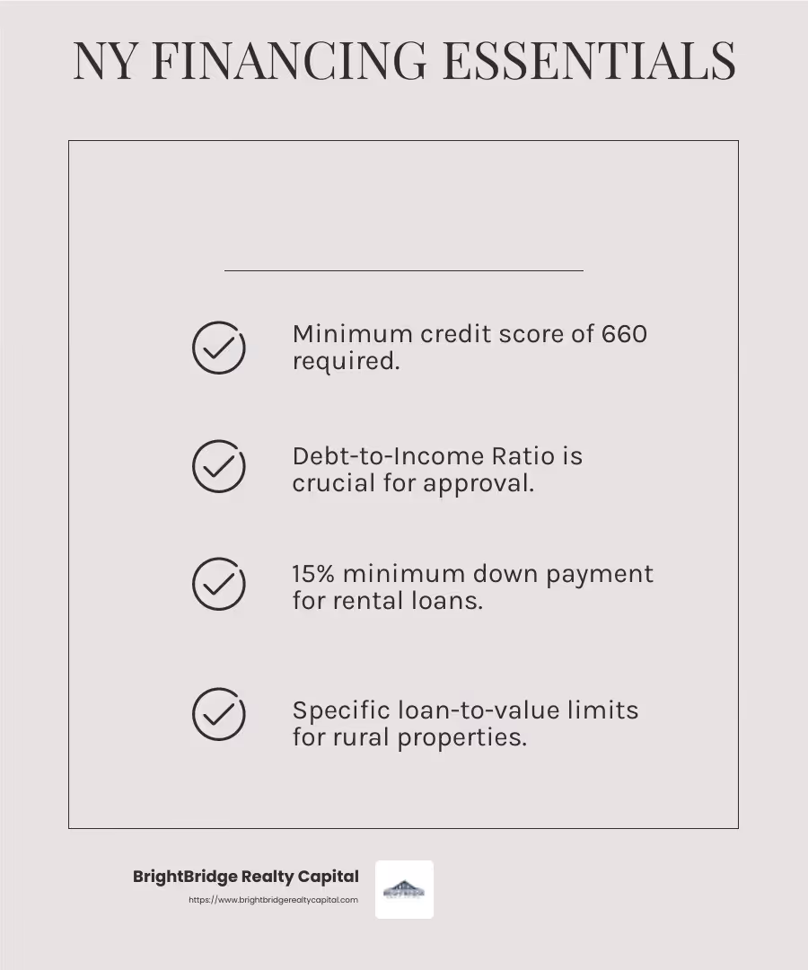 Local lenders provide custom solutions for unique needs. - New York real estate financing infographic checklist-light-beige