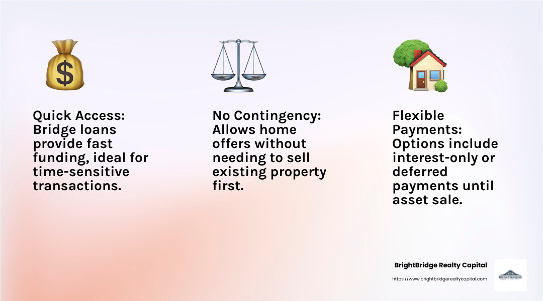 Quick funding makes bridge loans ideal for time-sensitive transactions. Source: Investopedia - short term bridge loans infographic 3_facts_emoji_light-gradient Quick funding makes bridge loans ideal for time-sensitive transactions. Source: Investopedia - short term bridge loans infographic 3_facts_emoji_light-gradient