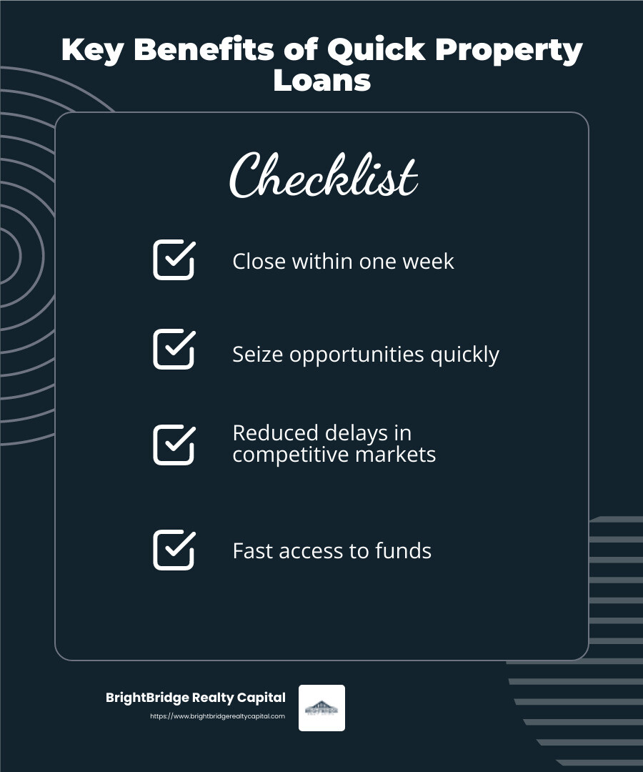 Fast closings mean you can seize opportunities without delay. - Quick property loans infographic checklist-dark-blue