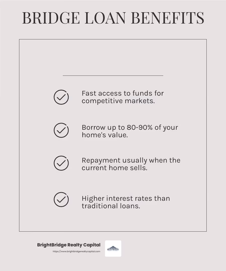 Bridge loans provide short-term cash flow, aiding in home purchases before current home sales. - bridge loan near me infographic checklist-light-beige