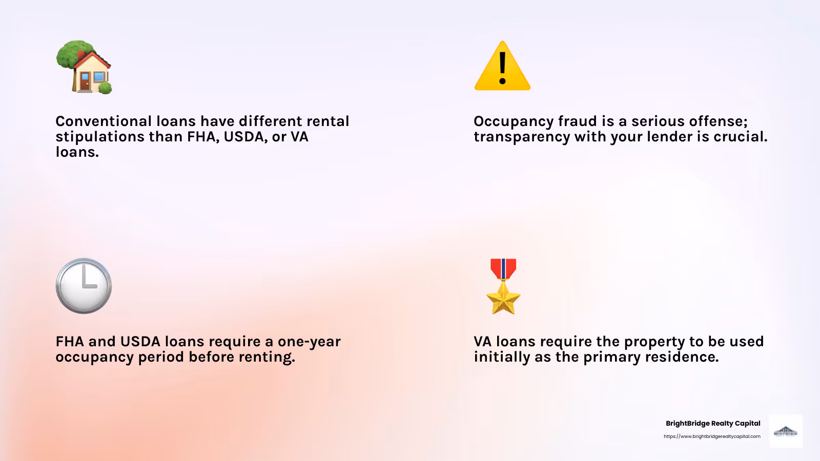 Loan restrictions and occupancy fraud are critical considerations when renting out a mortgaged property. - renting your house with a mortgage infographic 4_facts_emoji_light-gradient