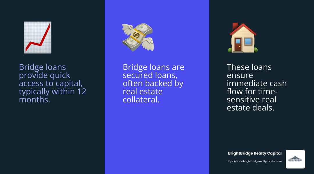 Understanding Bridge Loans Infographic - private direct lender new york bridge infographic 3_facts_emoji_blue