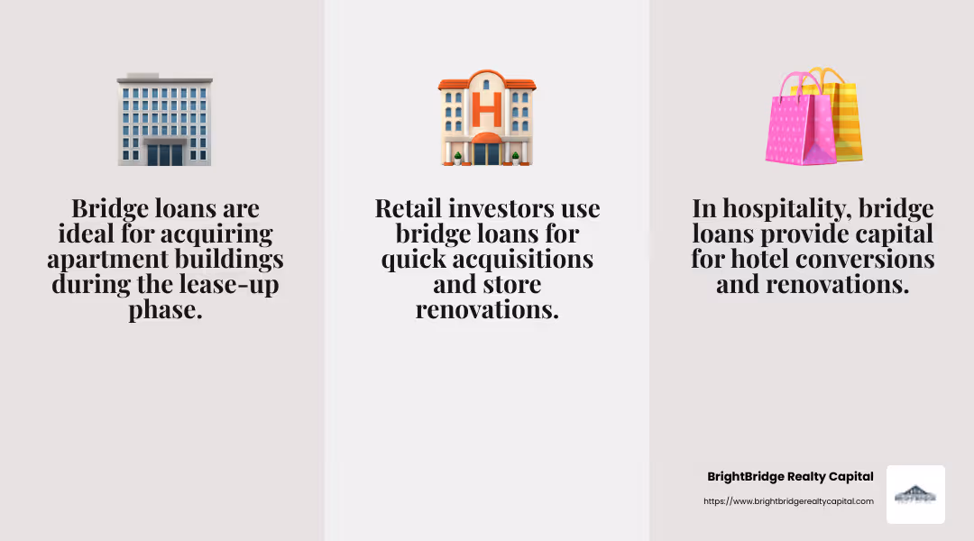 Bridge loans offer quick capital for property acquisition and improvements - bridge loans for commercial real estate infographic 3_facts_emoji_grey