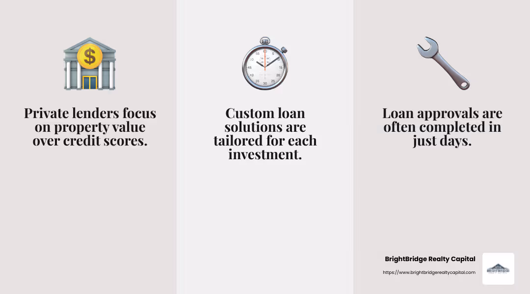 Fast Approvals Lead to Success - flexible real estate lenders infographic 3_facts_emoji_grey
