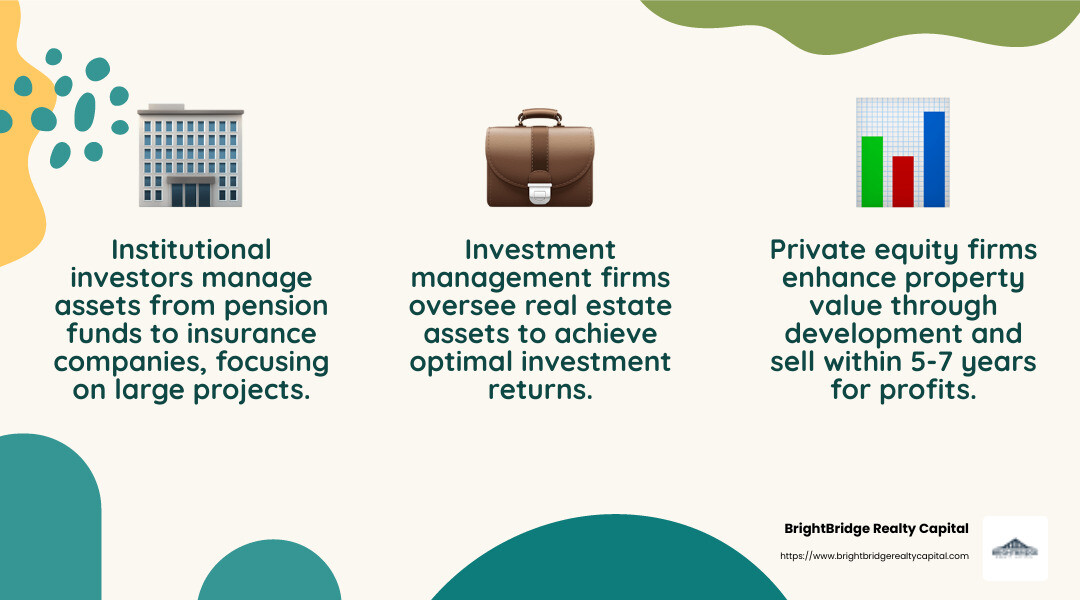 Private equity firms raise capital from private investors to invest in real estate assets. - real estate capital providers infographic 3_facts_emoji_nature
