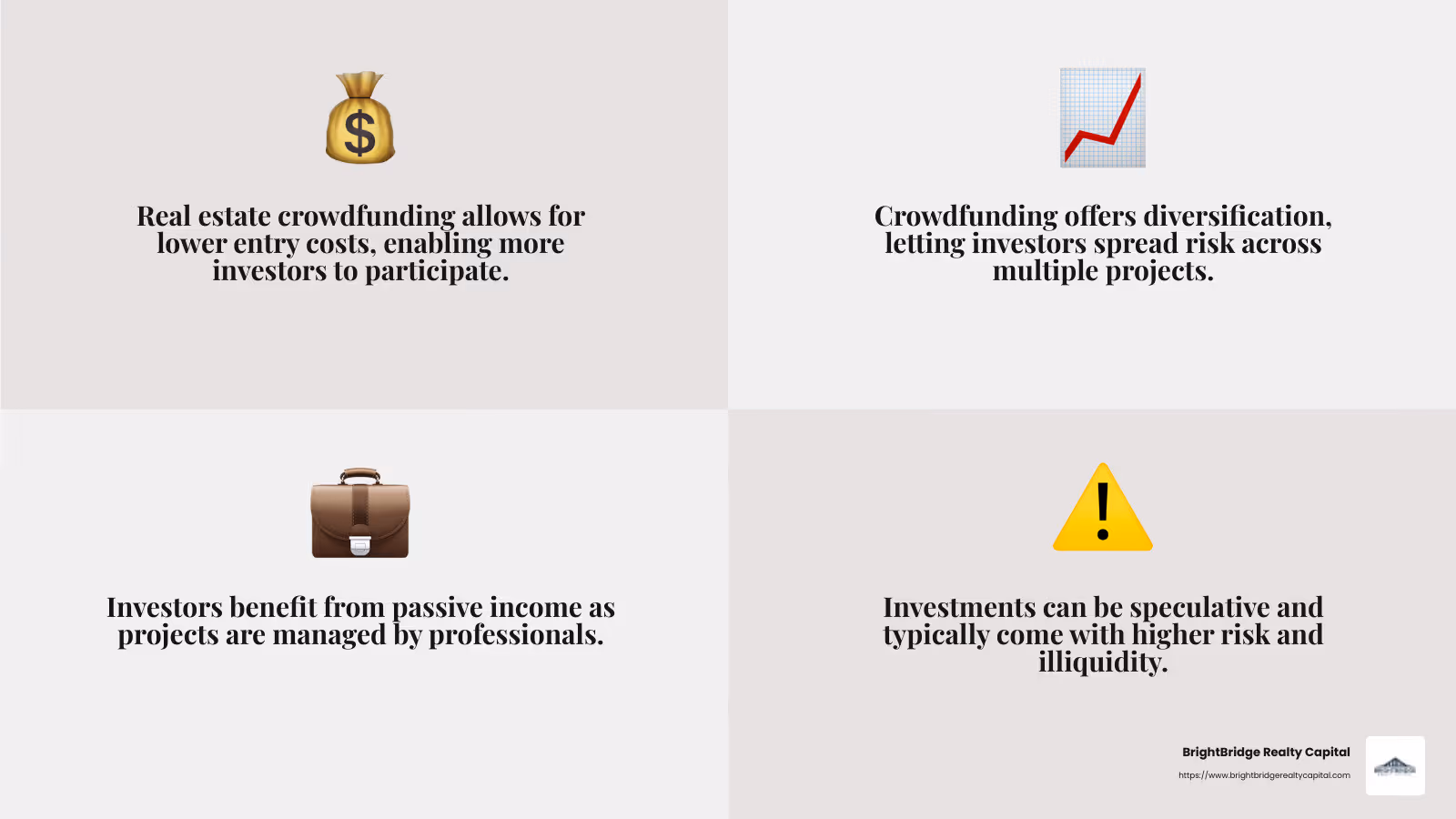 Crowdfunding offers diversification and passive investment opportunities. - real estate investment process infographic 4_facts_emoji_grey