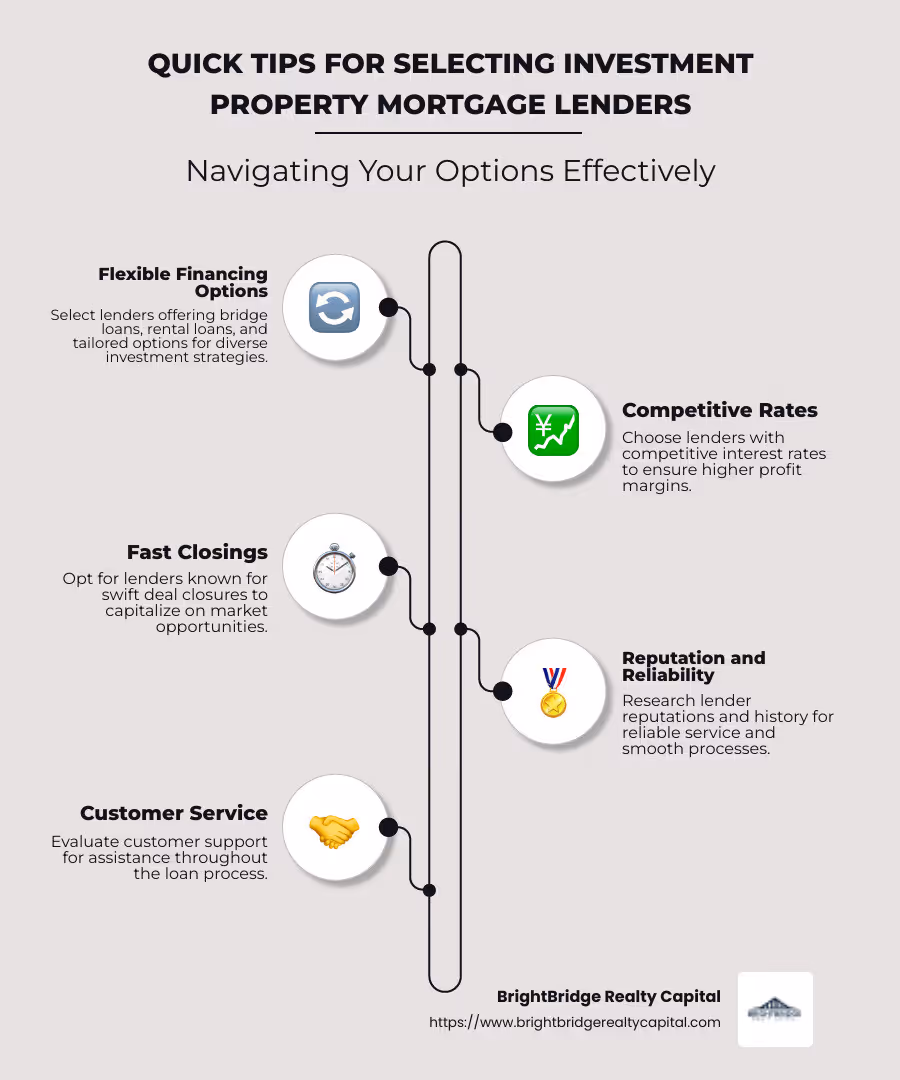 Comparison of top mortgage lenders, interest rates and loan options - investment property mortgage lenders infographic infographic-line-5-steps-neat_beige