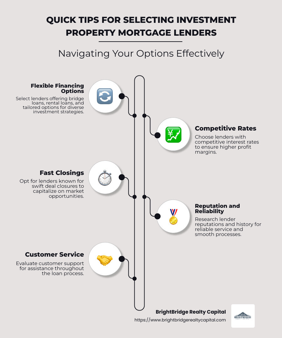 Comparison of top mortgage lenders, interest rates and loan options - investment property mortgage lenders infographic infographic-line-5-steps-neat_beige Comparison of top mortgage lenders, interest rates and loan options - investment property mortgage lenders infographic infographic-line-5-steps-neat_beige
