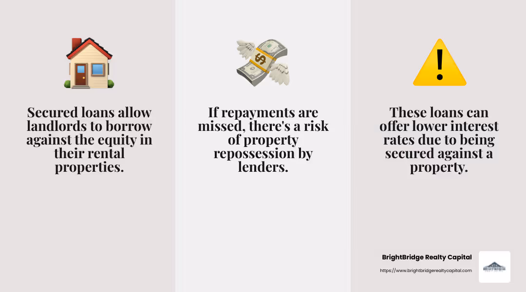 Understanding Secured Loans - secured loan on buy to let property infographic 3_facts_emoji_grey