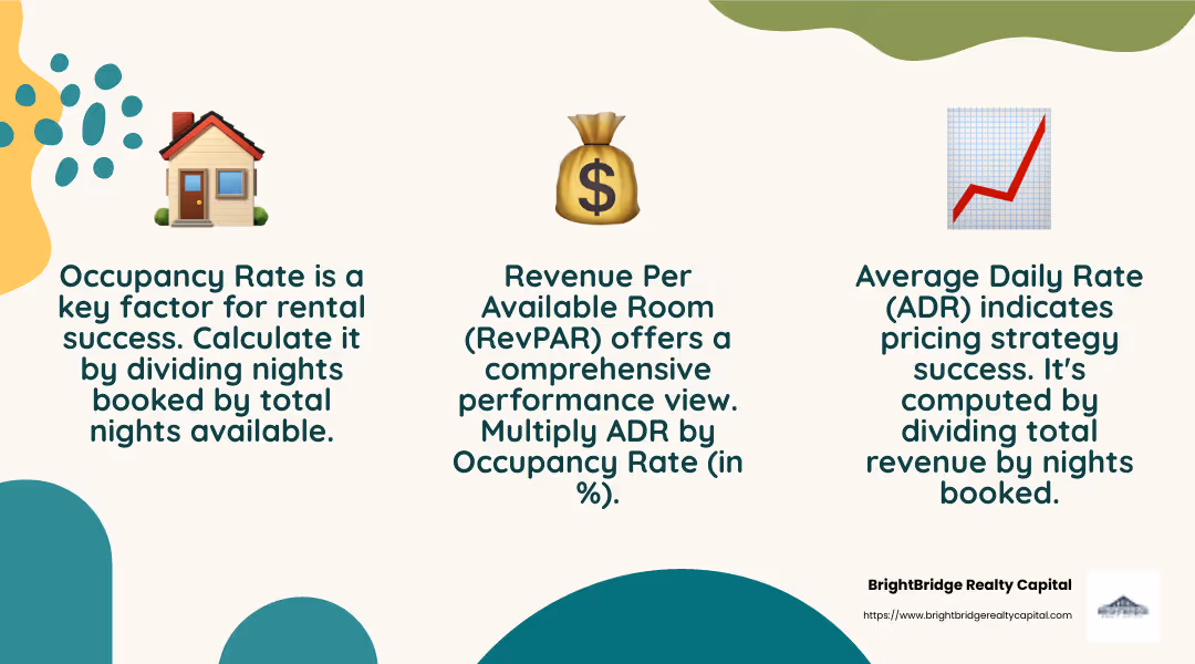 ALOS calculation - vacation rental financial model infographic 3_facts_emoji_nature