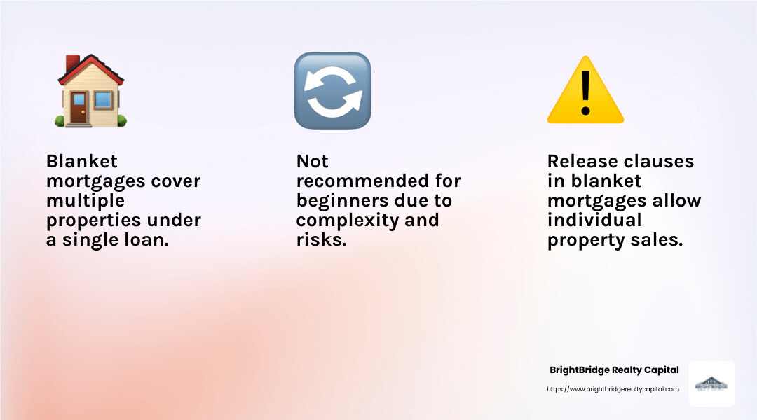 Blanket mortgages are best for experienced investors - blanket portfolio real estate loan infographic 3_facts_emoji_light-gradient