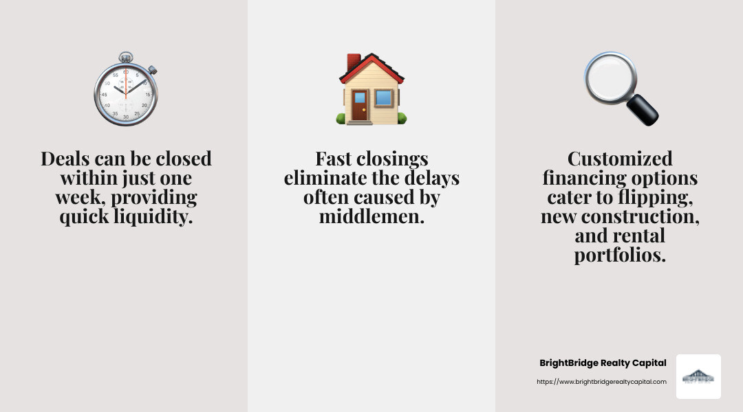 Fast closings and customized financing solutions help investors succeed - Investor capital solutions infographic 3_facts_emoji_grey Fast closings and customized financing solutions help investors succeed - Investor capital solutions infographic 3_facts_emoji_grey