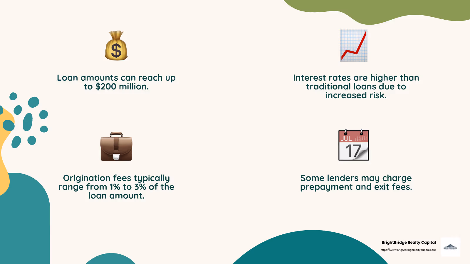 Understanding Fees Associated with Bridge Construction Loans - construction bridge lenders infographic 4_facts_emoji_nature