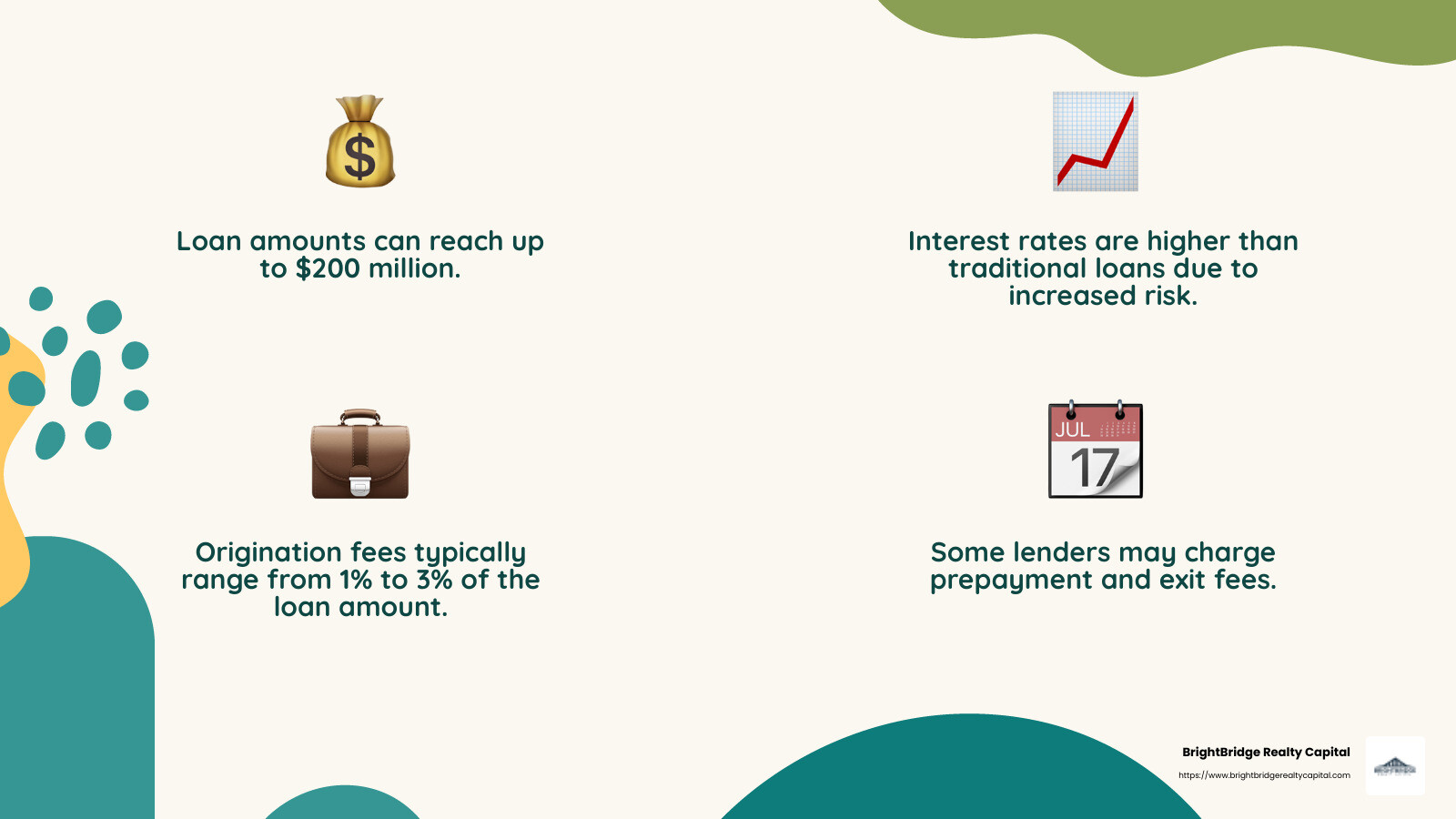 Understanding Fees Associated with Bridge Construction Loans - construction bridge lenders infographic 4_facts_emoji_nature