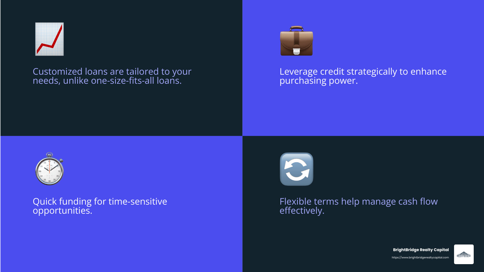 Customized funding solutions are custom to meet specific investment needs. - Customized funding solutions infographic 4_facts_emoji_blue Customized funding solutions are custom to meet specific investment needs. - Customized funding solutions infographic 4_facts_emoji_blue