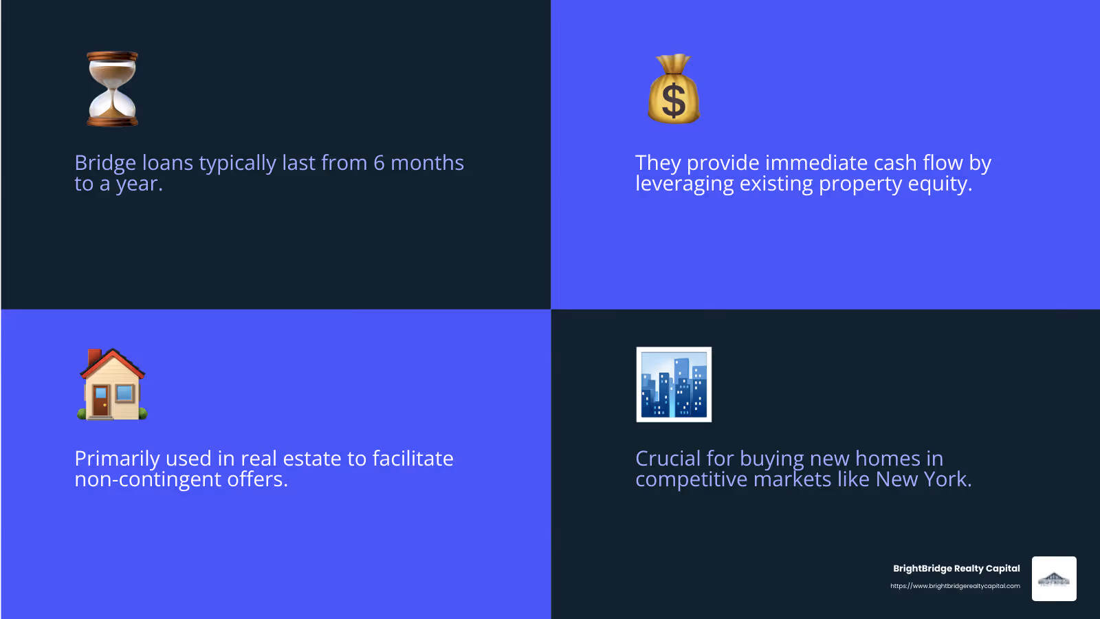 Bridge loans provide immediate cash flow for real estate transactions - bridge loan ny infographic 4_facts_emoji_blue
