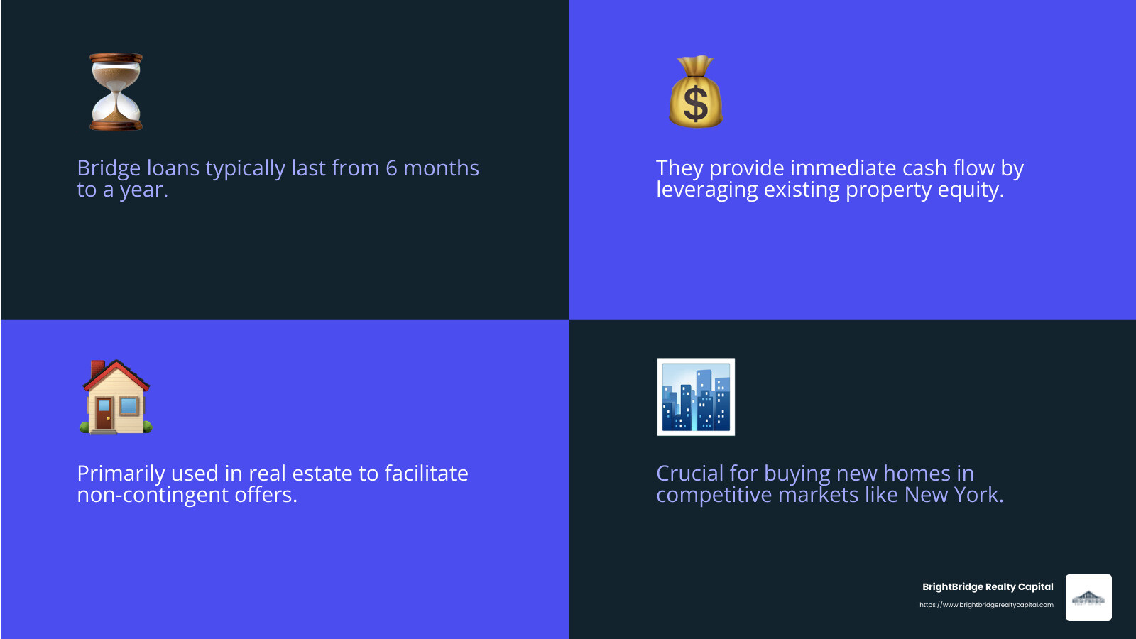 Bridge loans provide immediate cash flow for real estate transactions - bridge loan ny infographic 4_facts_emoji_blue Bridge loans provide immediate cash flow for real estate transactions - bridge loan ny infographic 4_facts_emoji_blue