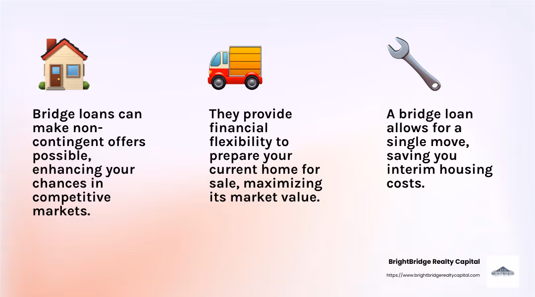 Bridge loans offer a strategic advantage in New York's busy real estate market, providing the financial flexibility needed to make swift moves. - bridge loan ny infographic 3_facts_emoji_light-gradient