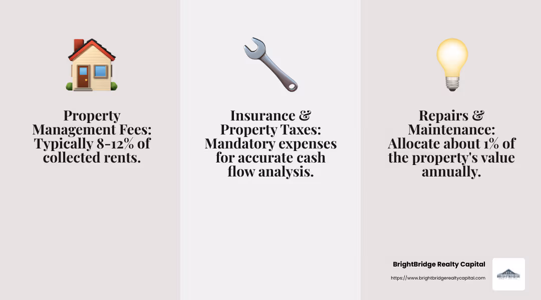 Operating Expenses Breakdown - rental property financial model infographic 3_facts_emoji_grey