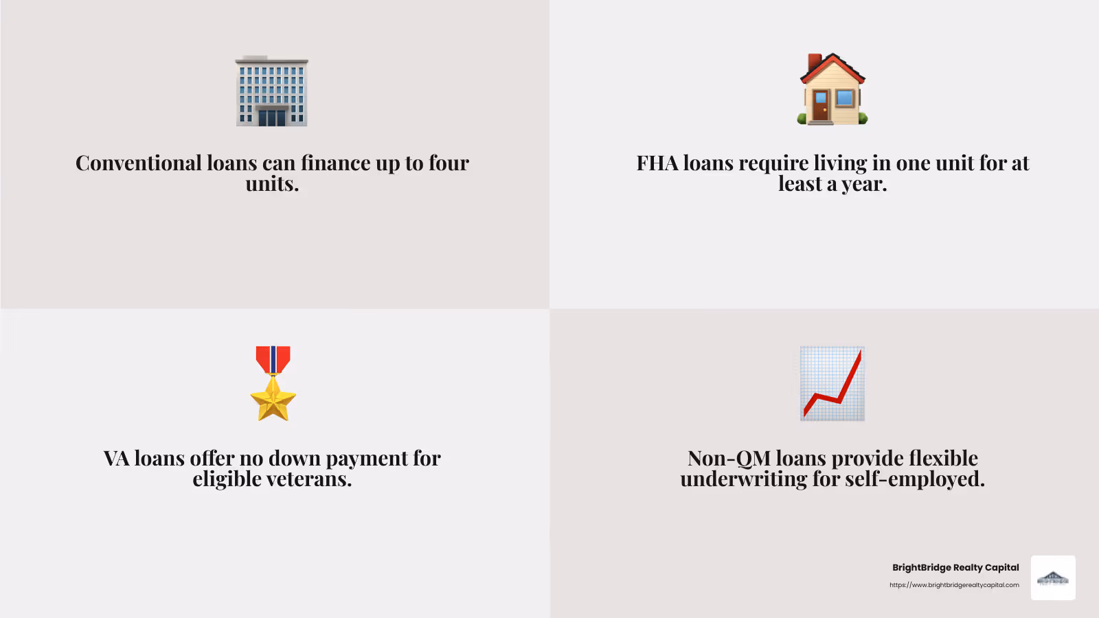 Flexible Terms and Financing Options - investment mortgage infographic 4_facts_emoji_grey
