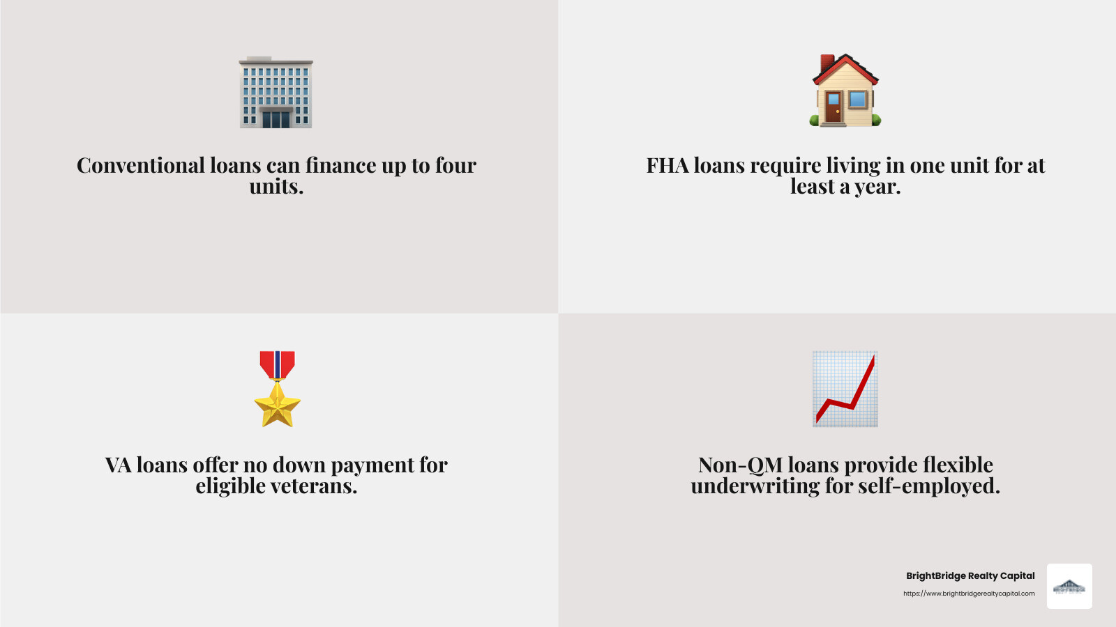 Flexible Terms and Financing Options - investment mortgage infographic 4_facts_emoji_grey Flexible Terms and Financing Options - investment mortgage infographic 4_facts_emoji_grey