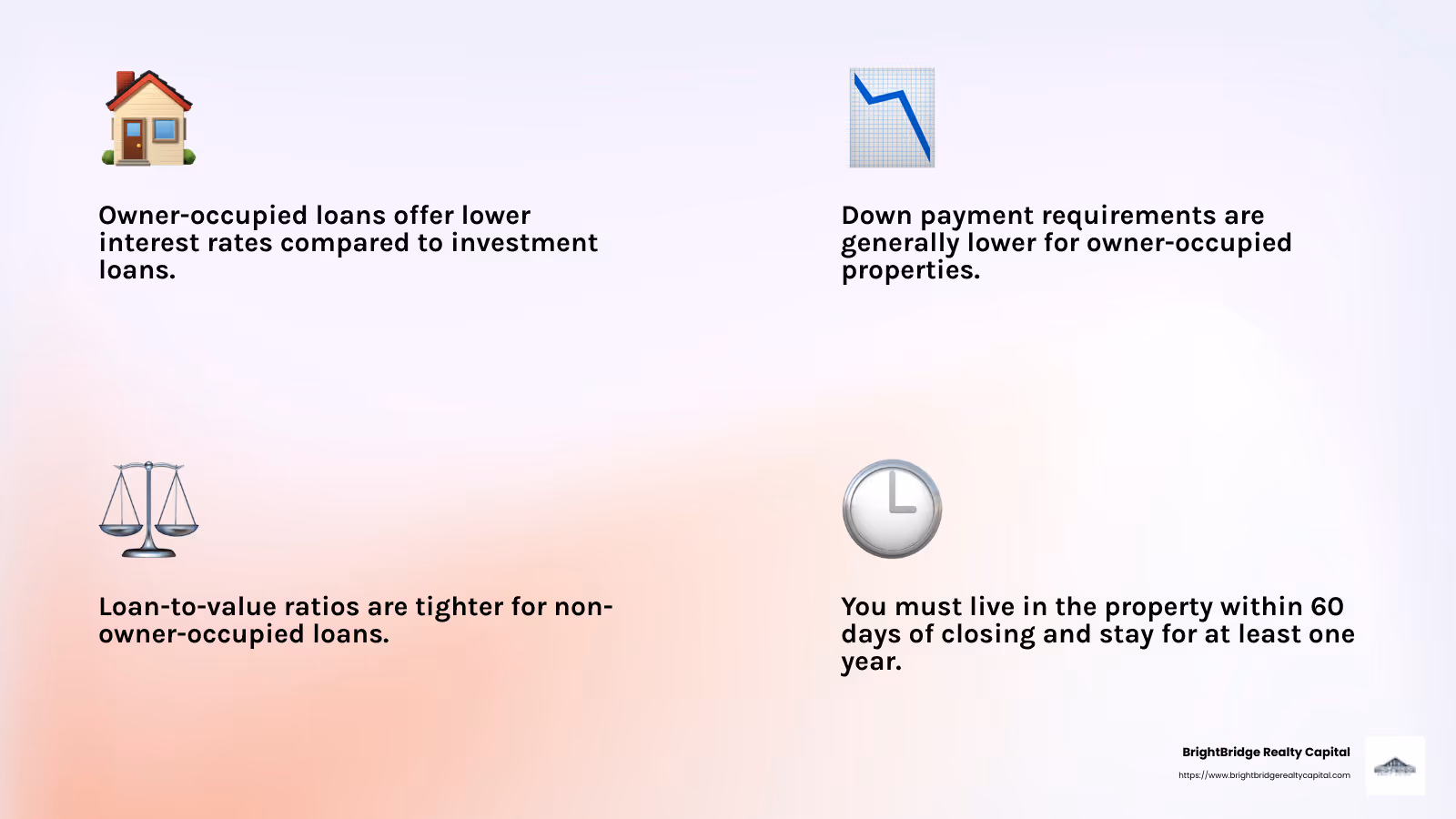 Understanding Owner-Occupied Loans: Key Requirements - owner occupied loan for investment property infographic 4_facts_emoji_light-gradient