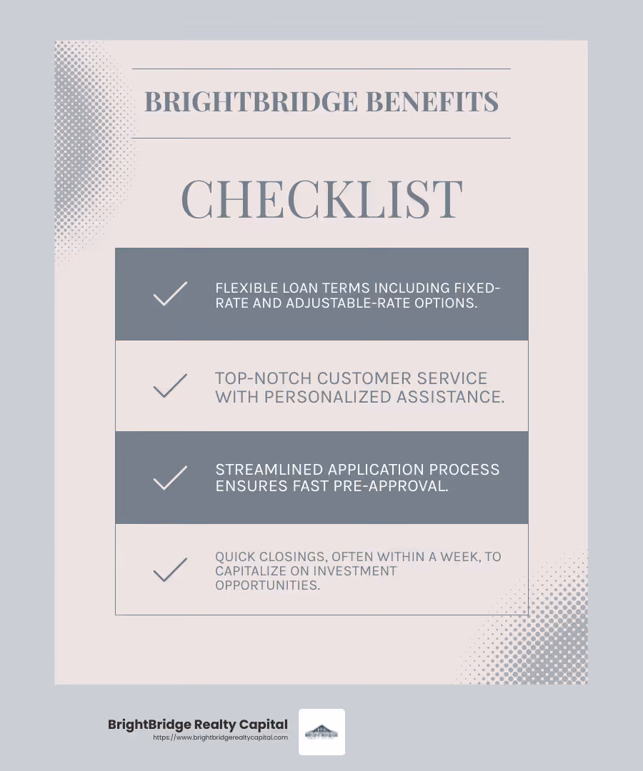 BrightBridge Realty Capital's fast closing process ensures a quick, hassle-free experience for investors. - best bank for investment property loan infographic checklist-light-blue-grey