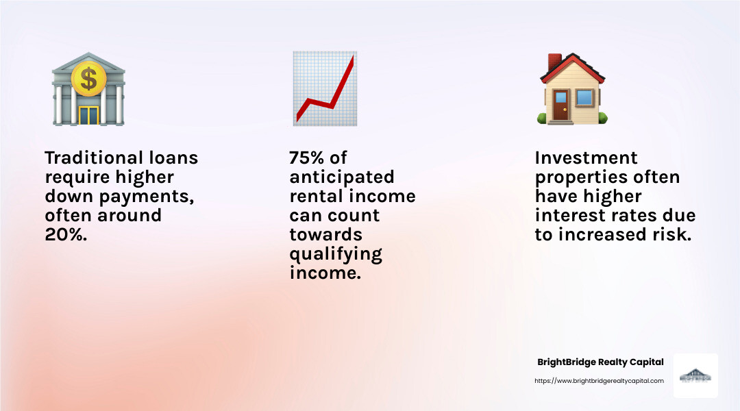 Understanding the Importance of Diversifying Financing Options - other financing options for real estate investors infographic 3_facts_emoji_light-gradient Understanding the Importance of Diversifying Financing Options - other financing options for real estate investors infographic 3_facts_emoji_light-gradient