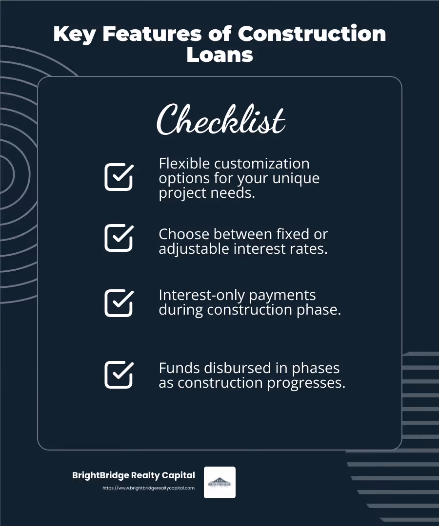 Interest-Only Payments Simplified - construction loans new york infographic checklist-dark-blue