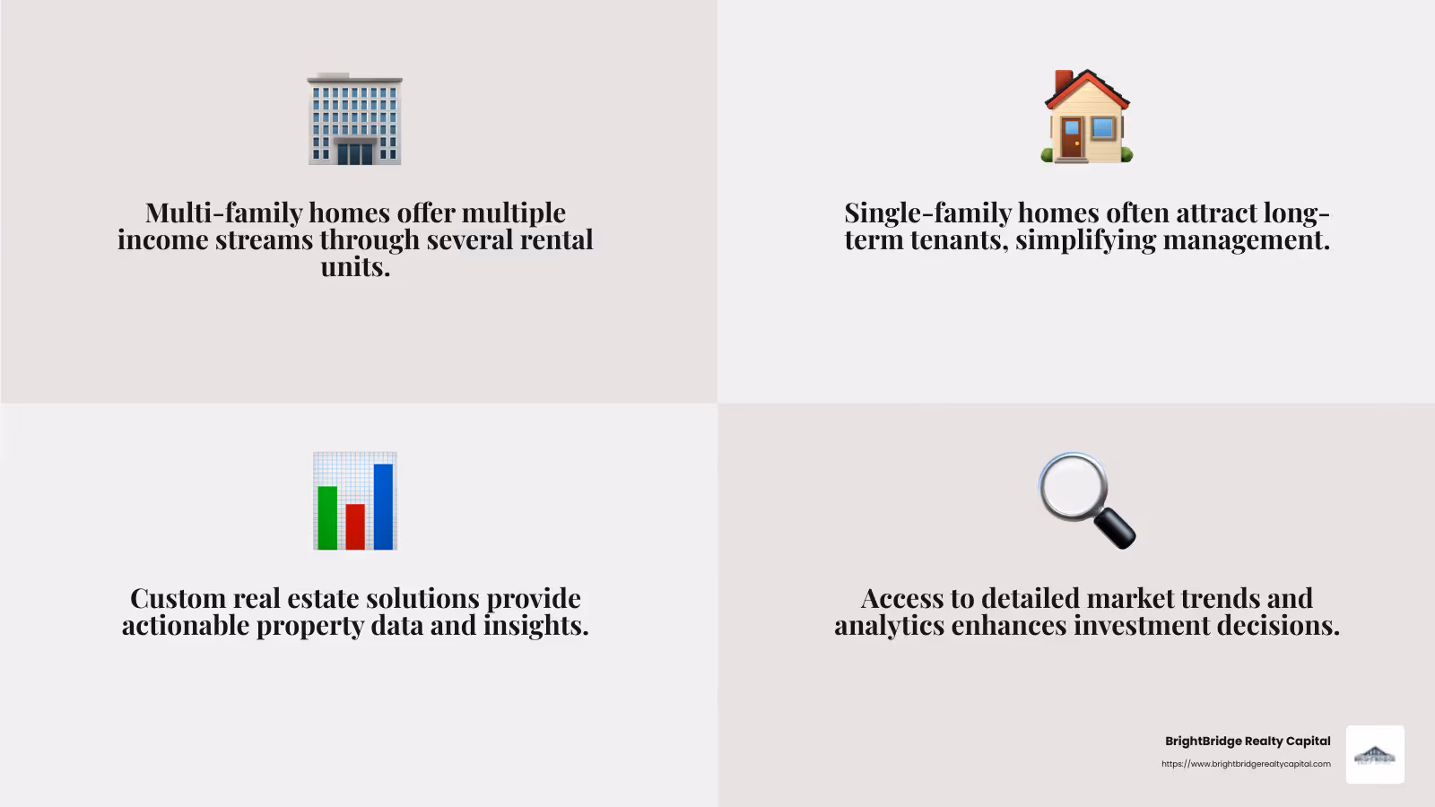Custom Real Estate Solutions Infographic - Custom real estate solutions infographic 4_facts_emoji_grey