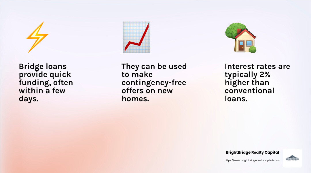 Bridge loans can have interest rates about 2% higher than conventional loans. - do you need real estate appraisal for bridge loans infographic 3_facts_emoji_light-gradient Bridge loans can have interest rates about 2% higher than conventional loans. - do you need real estate appraisal for bridge loans infographic 3_facts_emoji_light-gradient