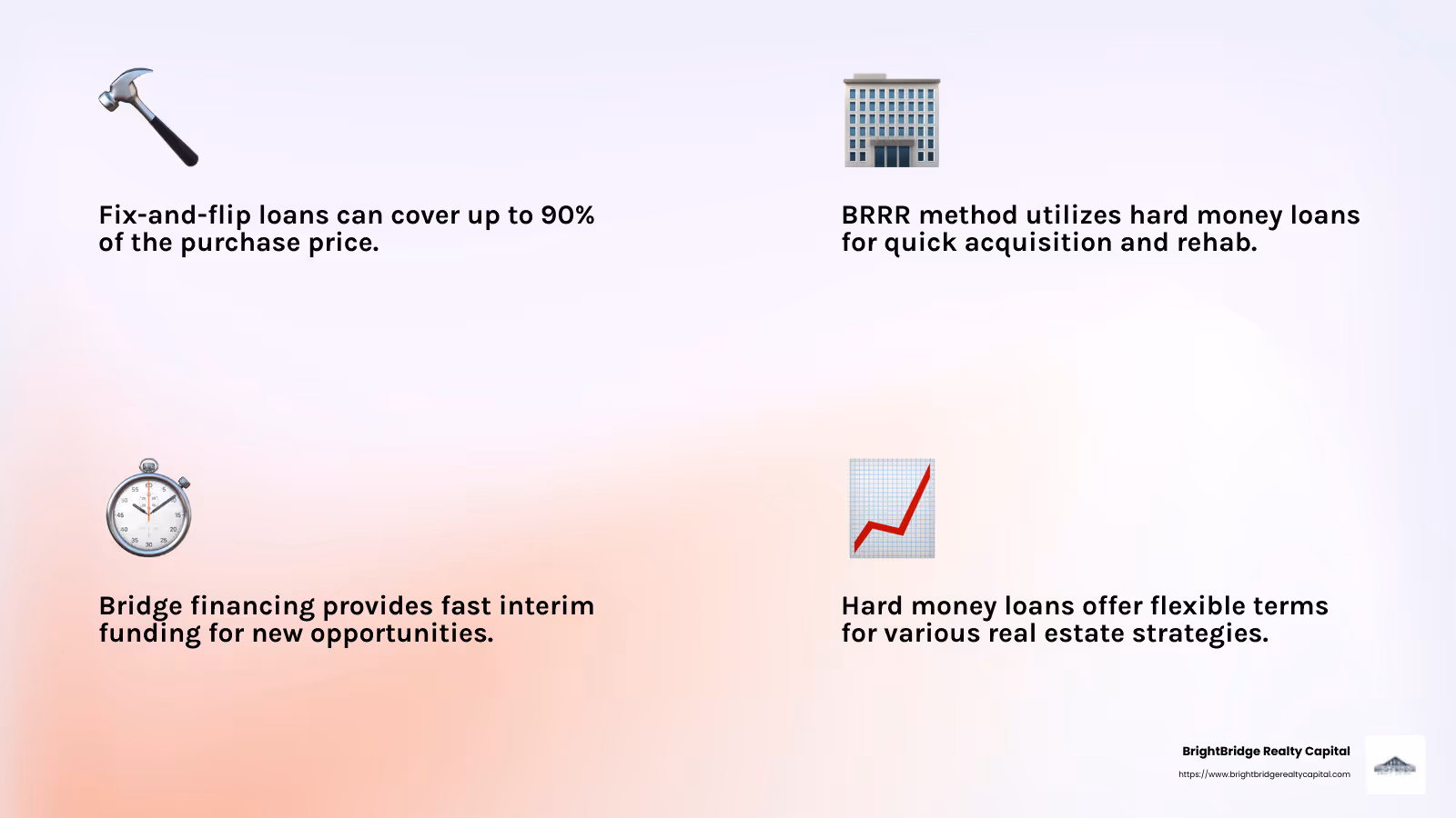 Hard Money Loans Offer Quick and Flexible Financing for Real Estate Investors - Real estate hard money loans infographic 4_facts_emoji_light-gradient