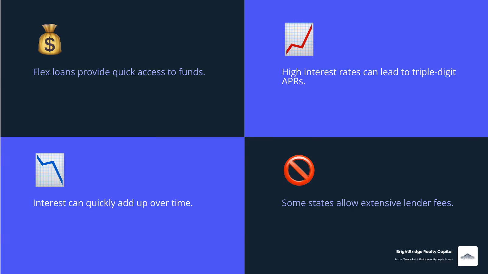 Triple-digit APRs can make flex loans costly. - flexible loan options infographic 4_facts_emoji_blue