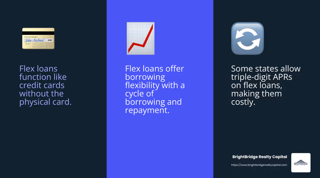 High interest rates can make flex loans costly - flexible loan options infographic 3_facts_emoji_blue