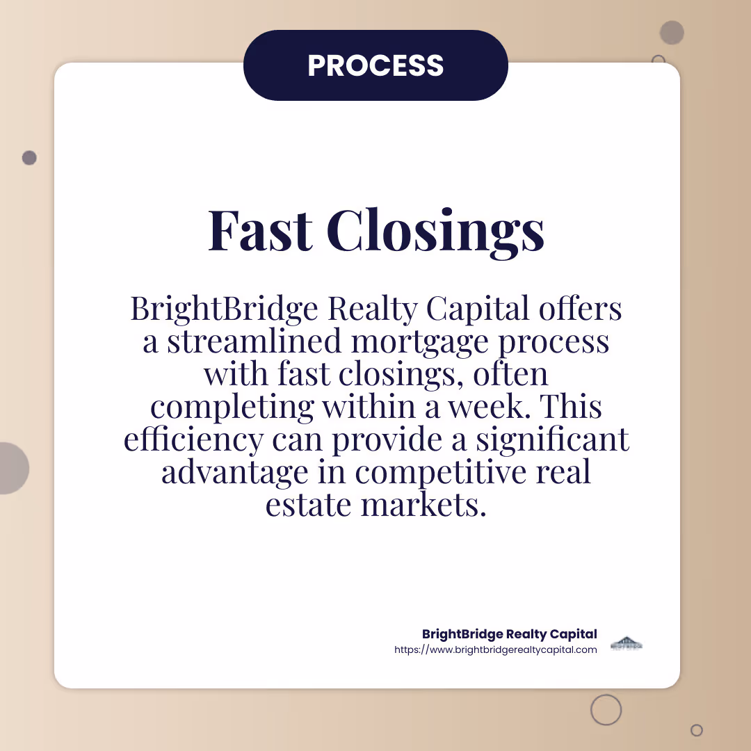 Fast Closing Process - real estate lending services infographic simple-info-card