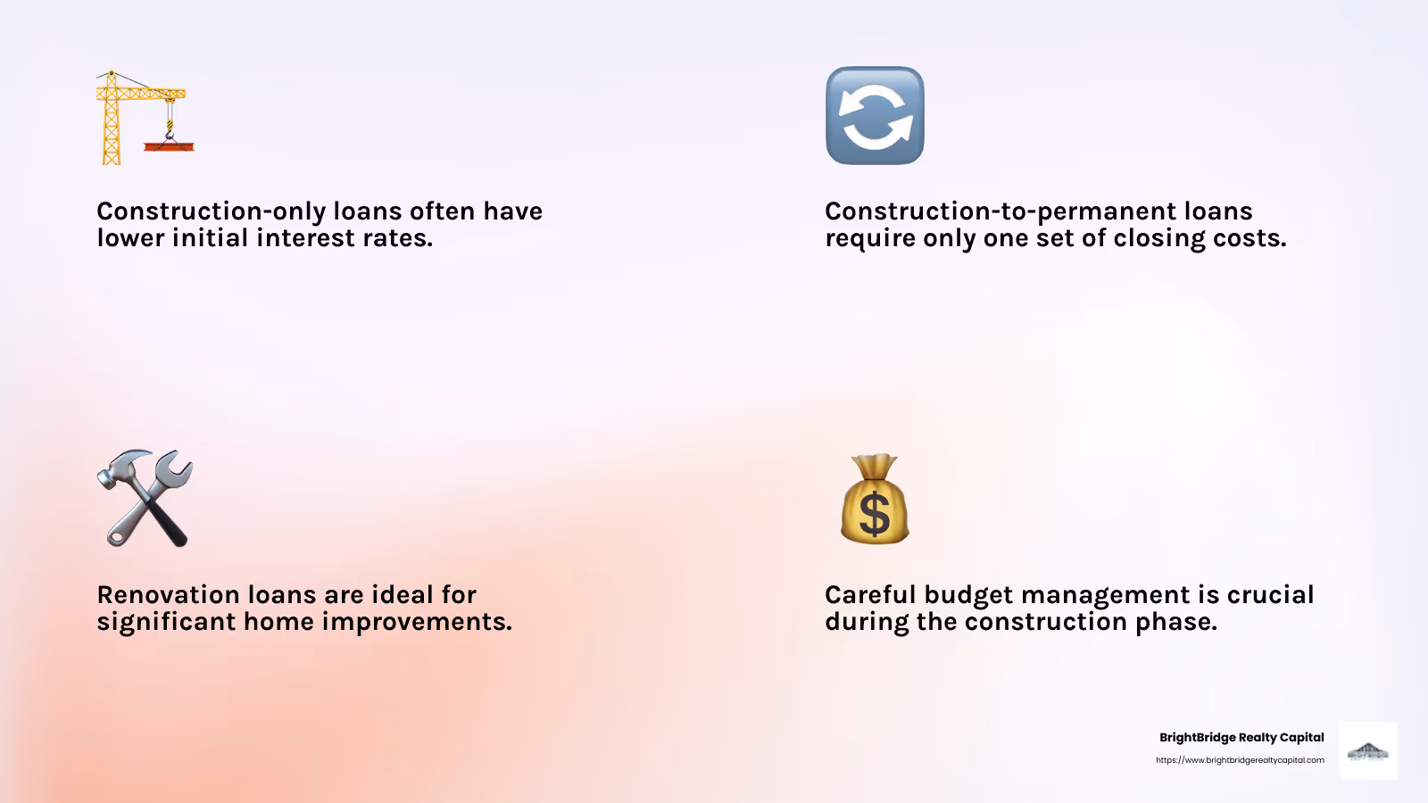 Understanding Construction Loans - construction loan approval process infographic 4_facts_emoji_light-gradient