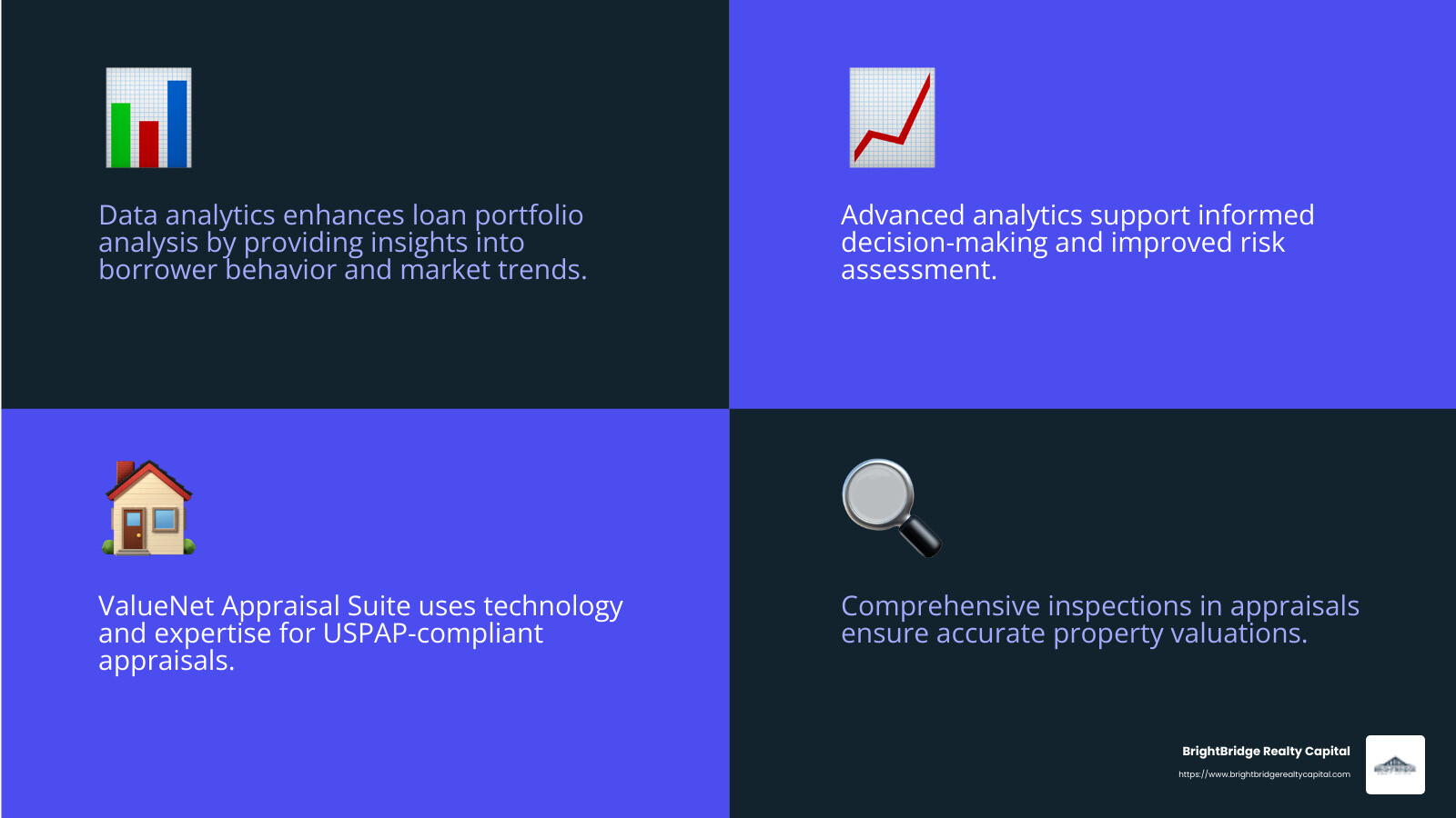 ValueNet Appraisal Suite provides more accurate valuations than standard appraisals - real estate loan portfolio analysis infographic 4_facts_emoji_blue ValueNet Appraisal Suite provides more accurate valuations than standard appraisals - real estate loan portfolio analysis infographic 4_facts_emoji_blue