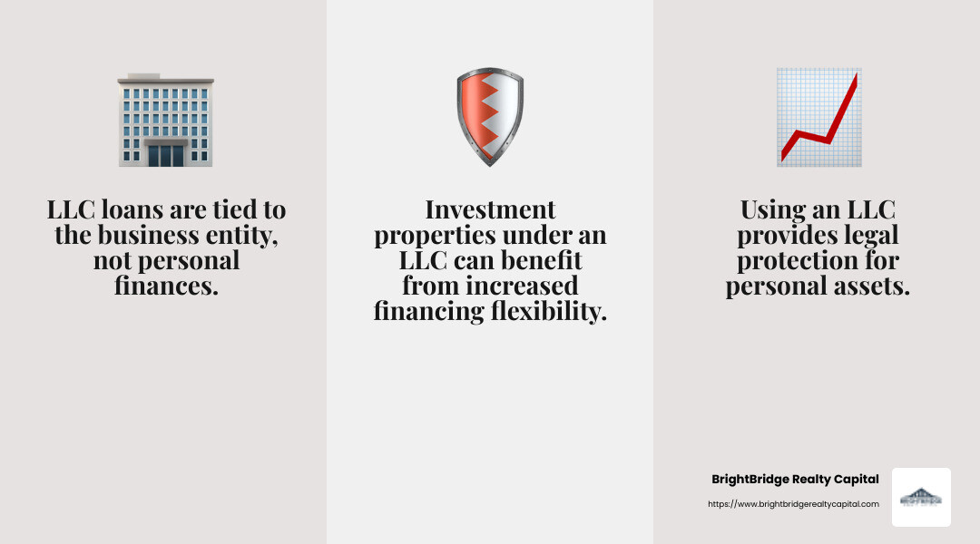 Legal Protection with LLCs - financing for real estate investors llc infographic 3_facts_emoji_grey Legal Protection with LLCs - financing for real estate investors llc infographic 3_facts_emoji_grey