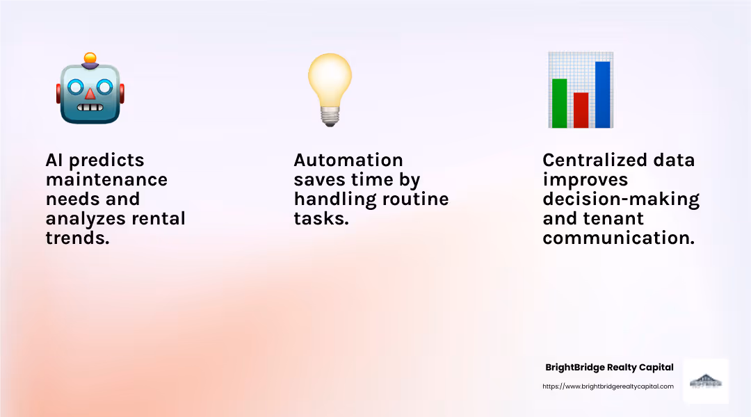 Centralized data benefits in property management - portfolio rent infographic 3_facts_emoji_light-gradient
