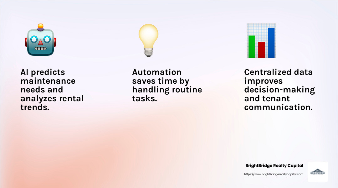 Centralized data benefits in property management - portfolio rent infographic 3_facts_emoji_light-gradient