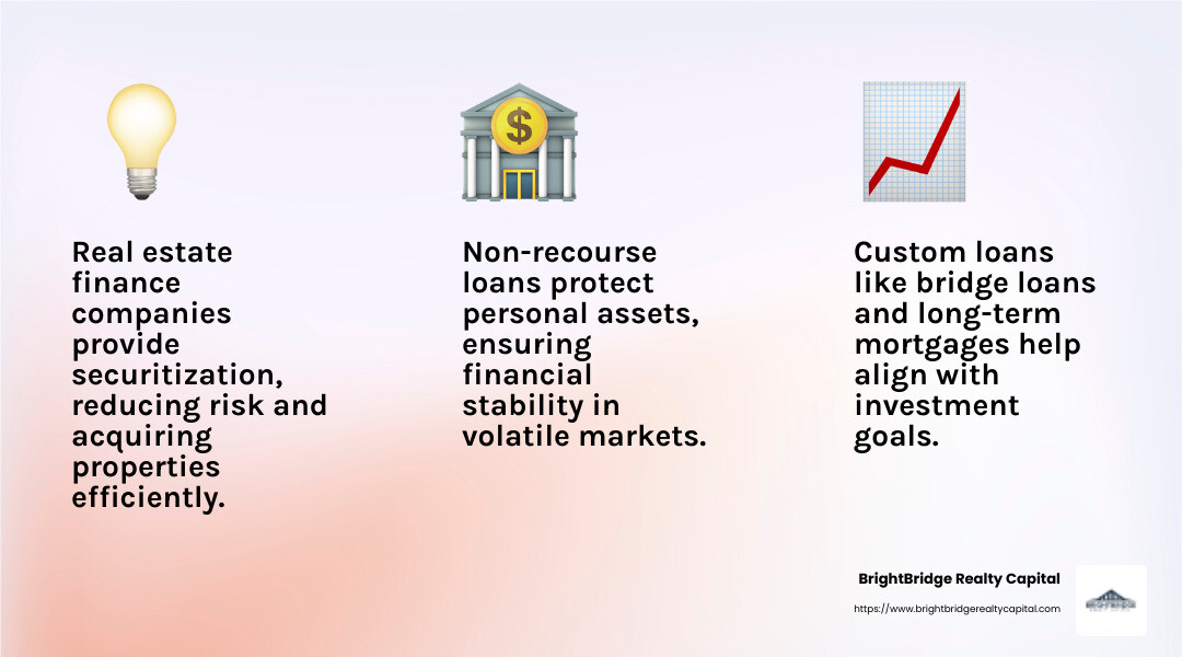 Real estate finance companies play a pivotal role in optimizing balance sheets by offering innovative financing solutions. - real estate finance company infographic 3_facts_emoji_light-gradient Real estate finance companies play a pivotal role in optimizing balance sheets by offering innovative financing solutions. - real estate finance company infographic 3_facts_emoji_light-gradient
