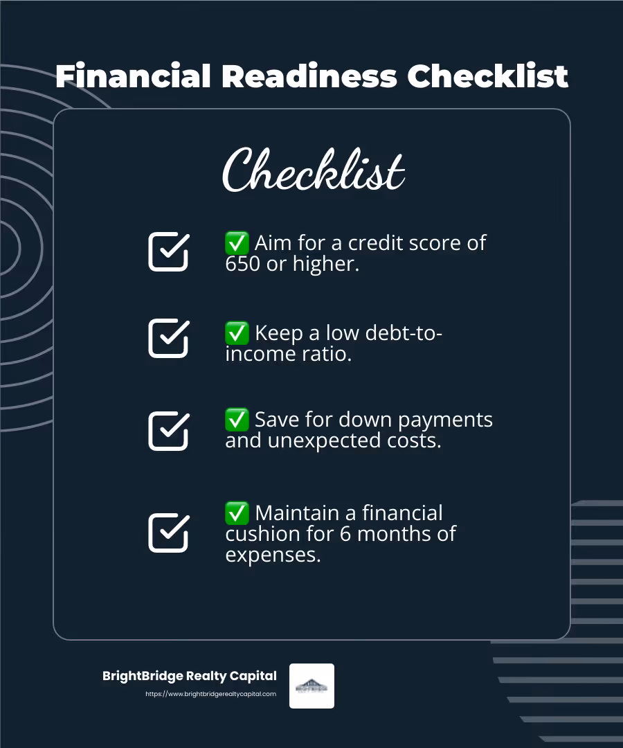 Financial readiness is crucial for real estate investment success. - Real estate investment resources infographic checklist-dark-blue