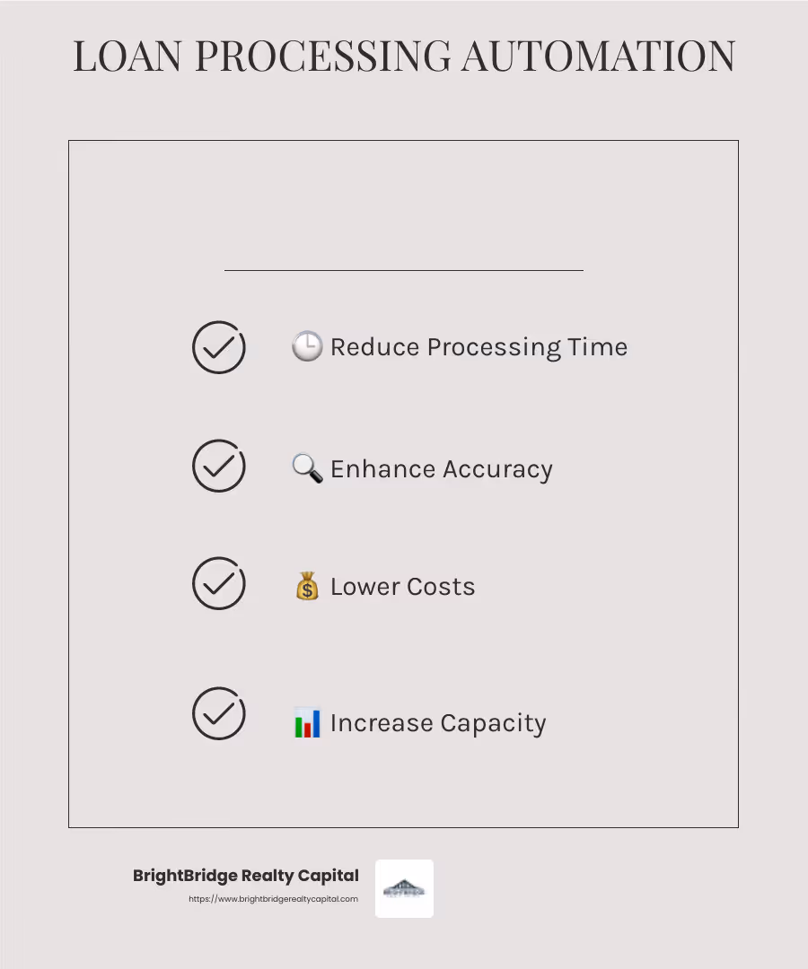 Automation benefits in loan processing - efficient loan processing infographic checklist-light-beige
