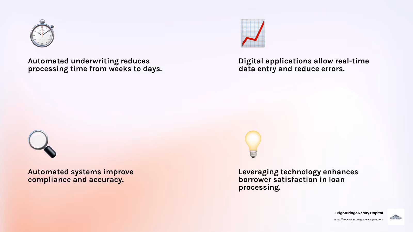 Efficient loan processing reduces time and errors, enhancing borrower satisfaction. - efficient loan processing infographic 4_facts_emoji_light-gradient
