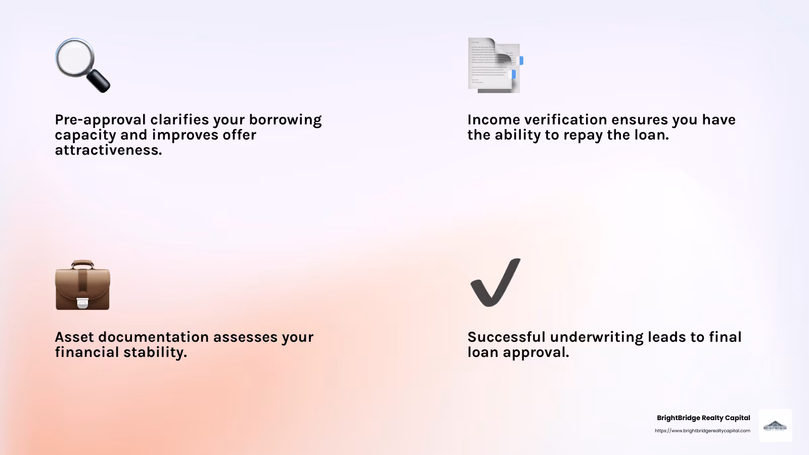 Credit Score Importance - Real estate loan processing infographic 4_facts_emoji_light-gradient