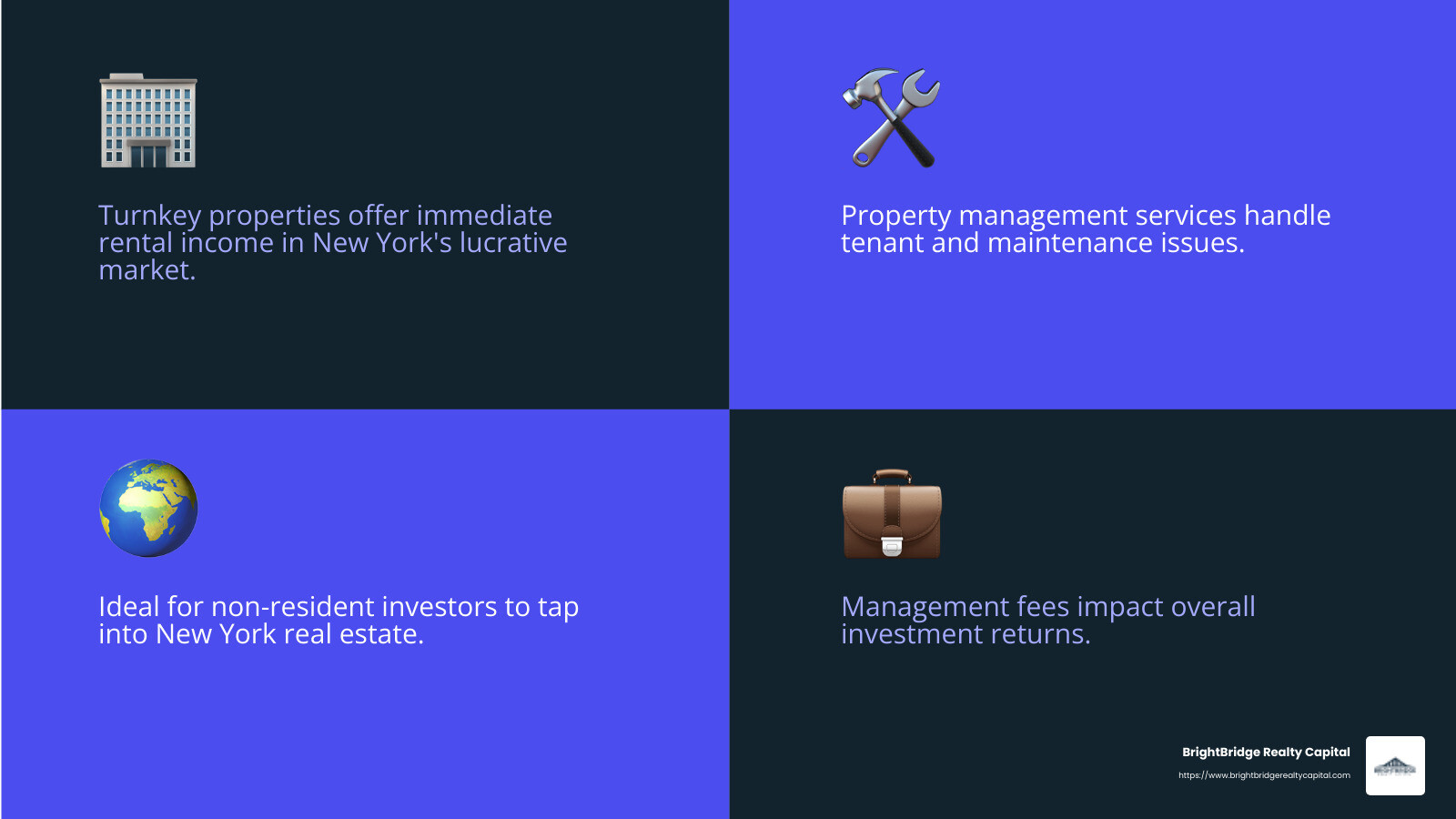 Immediate rental income and property management make turnkey properties ideal for non-resident investors. - New York real estate investment infographic 4_facts_emoji_blue Immediate rental income and property management make turnkey properties ideal for non-resident investors. - New York real estate investment infographic 4_facts_emoji_blue