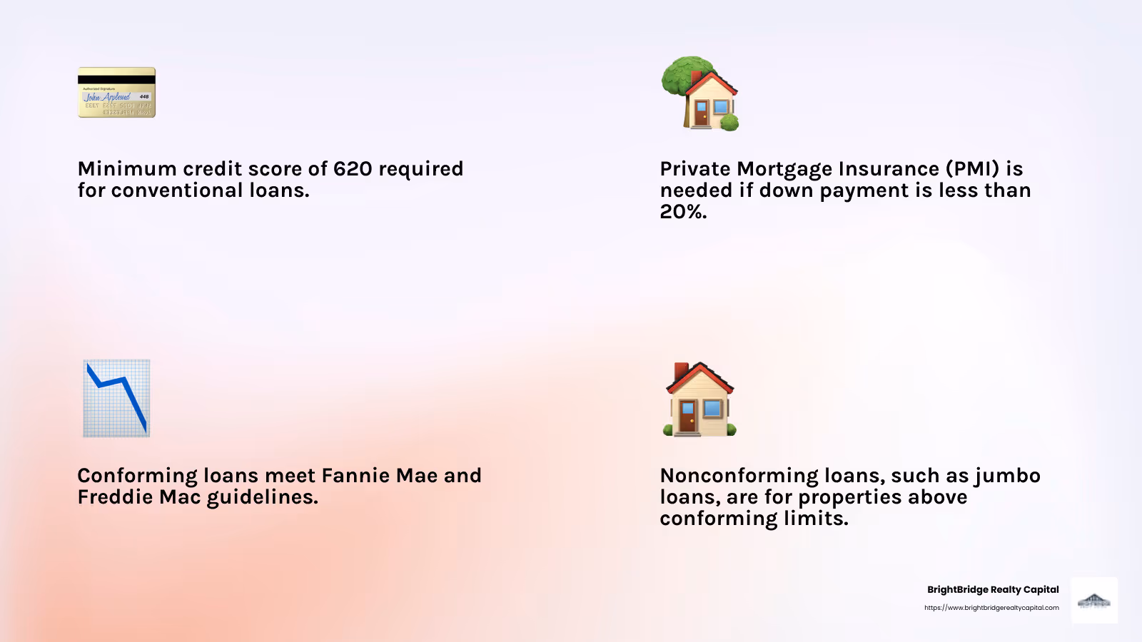 Conventional Loans Pros and Cons - types of real estate loans infographic 4_facts_emoji_light-gradient