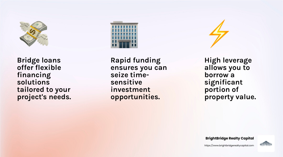 Quote: "Bridge loans can provide the necessary funds in as little as a week, ensuring you don't miss out on valuable investments." - real estate bridge lenders infographic 3_facts_emoji_light-gradient