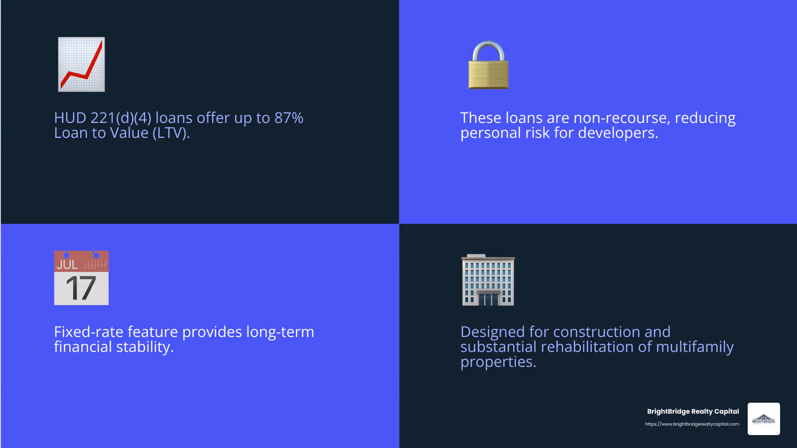 HUD 221(d)(4) Loan Benefits - multifamily construction loans infographic 4_facts_emoji_blue