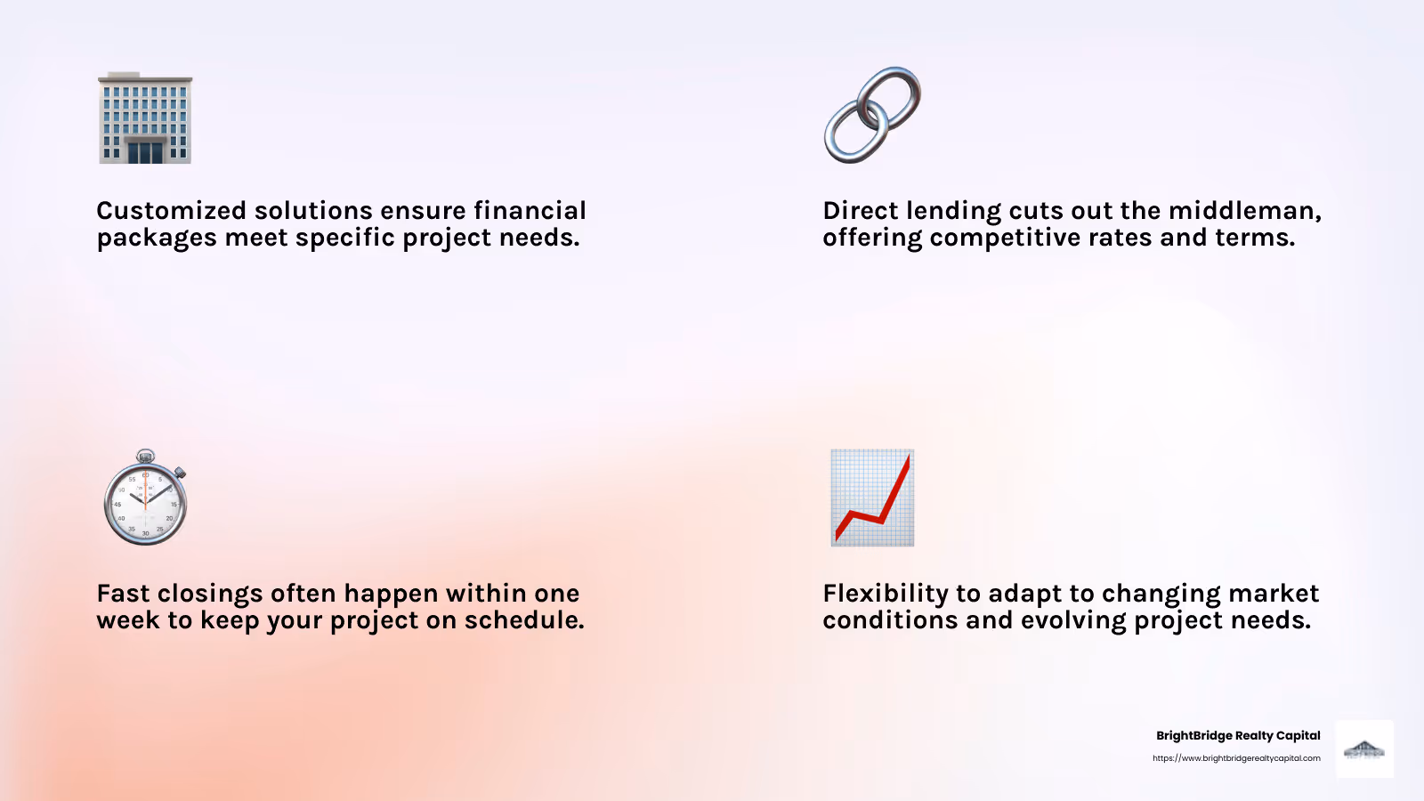 Fast Closings - multifamily construction loans infographic 4_facts_emoji_light-gradient